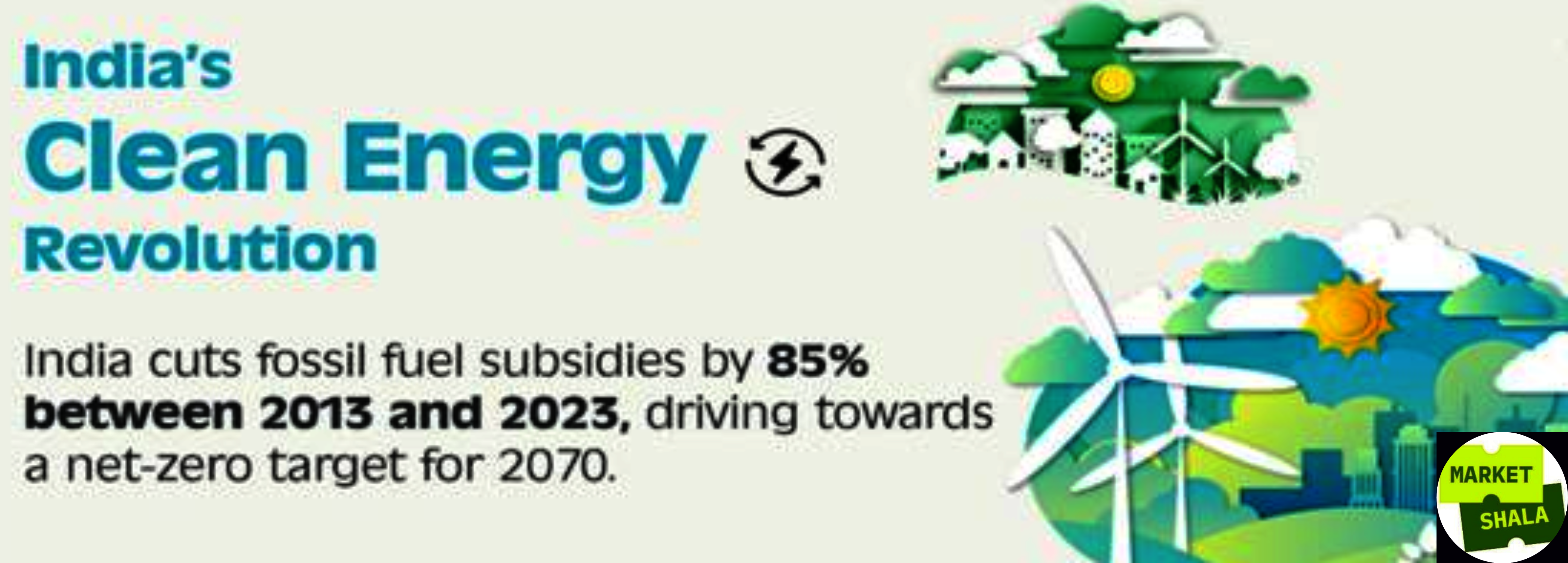 Green Bonds India 2024