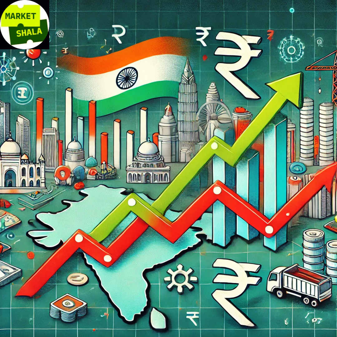 GDP India