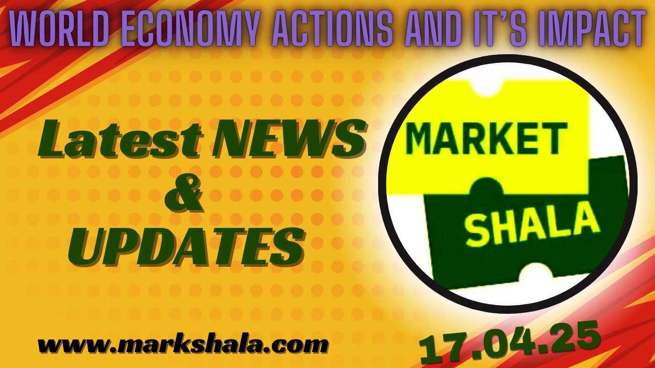 World Economy Actions and Its Impact