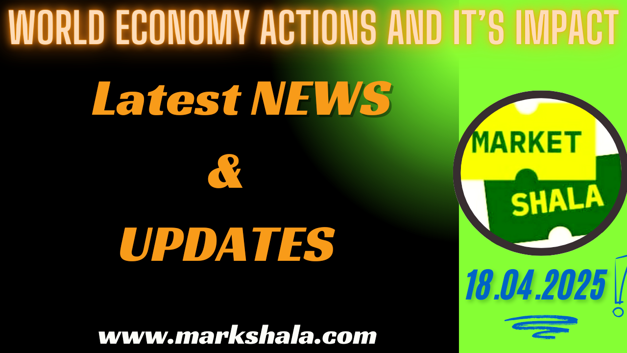 World Economy Actions and Its Impact