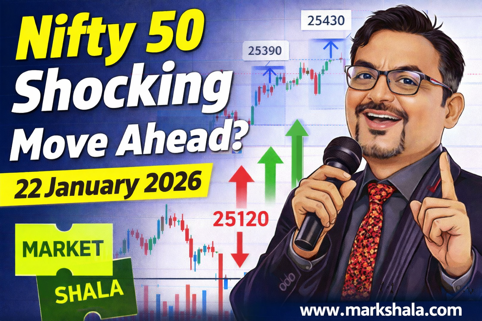 NIFTY FUTURE
