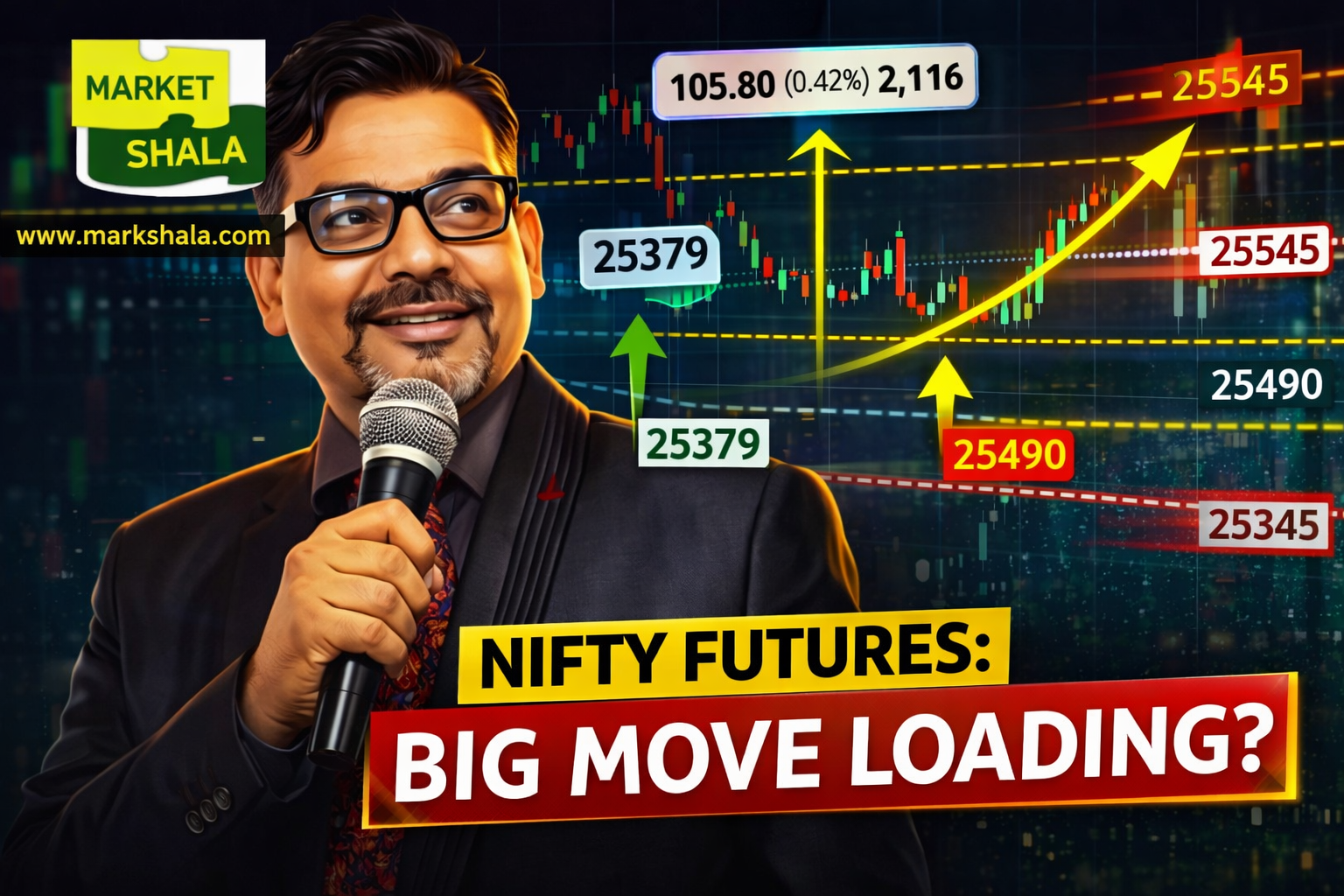 NIFTY FUTURE