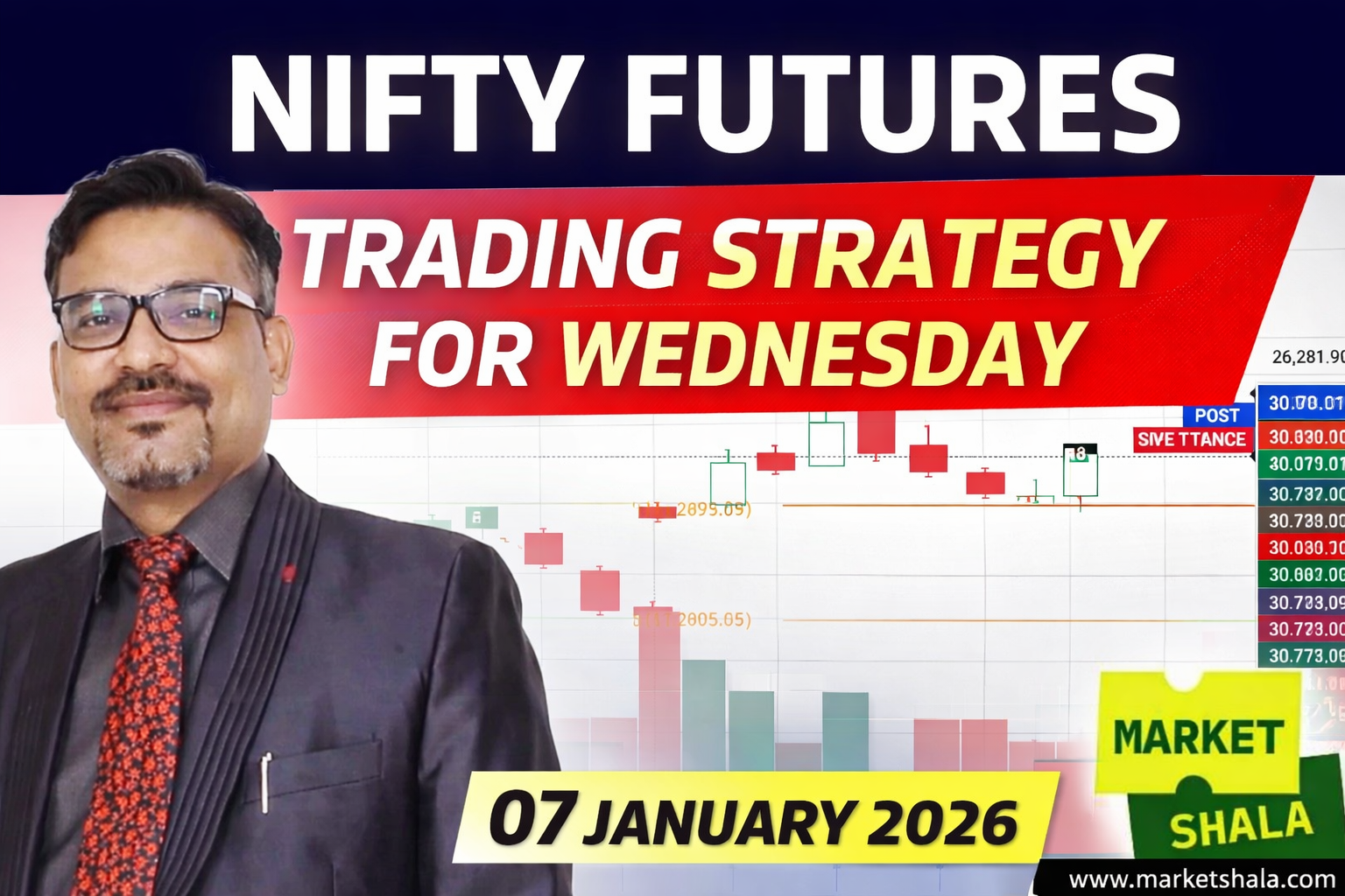 NIFTY FUTURES