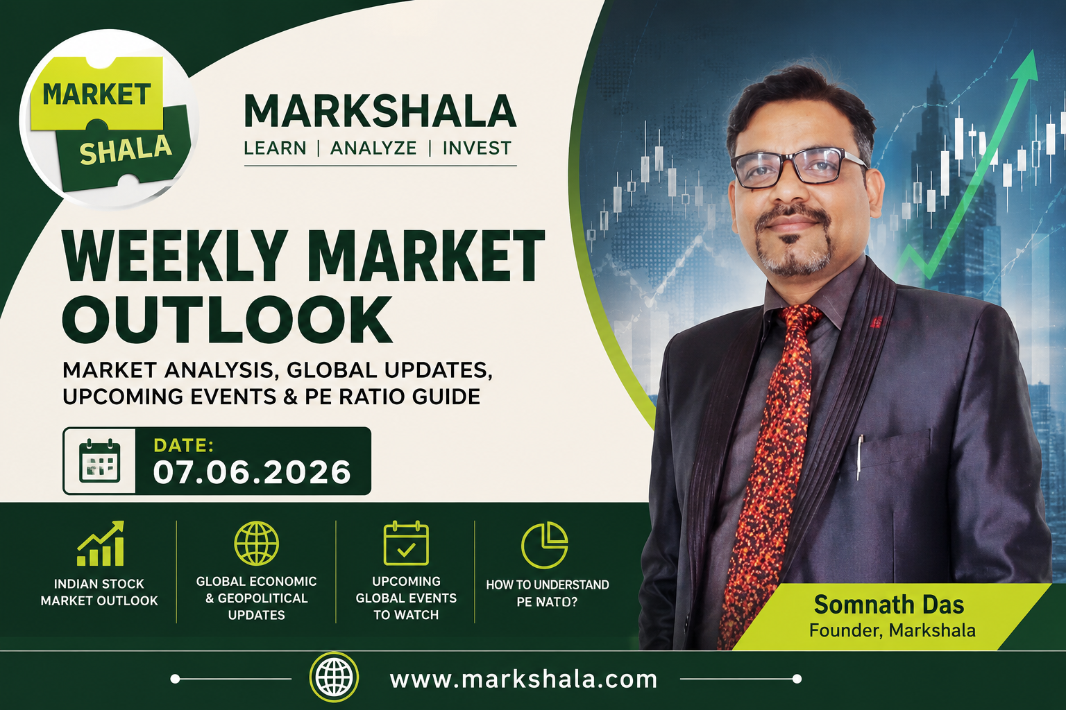 WEEKLY MARKET OUTLOOK