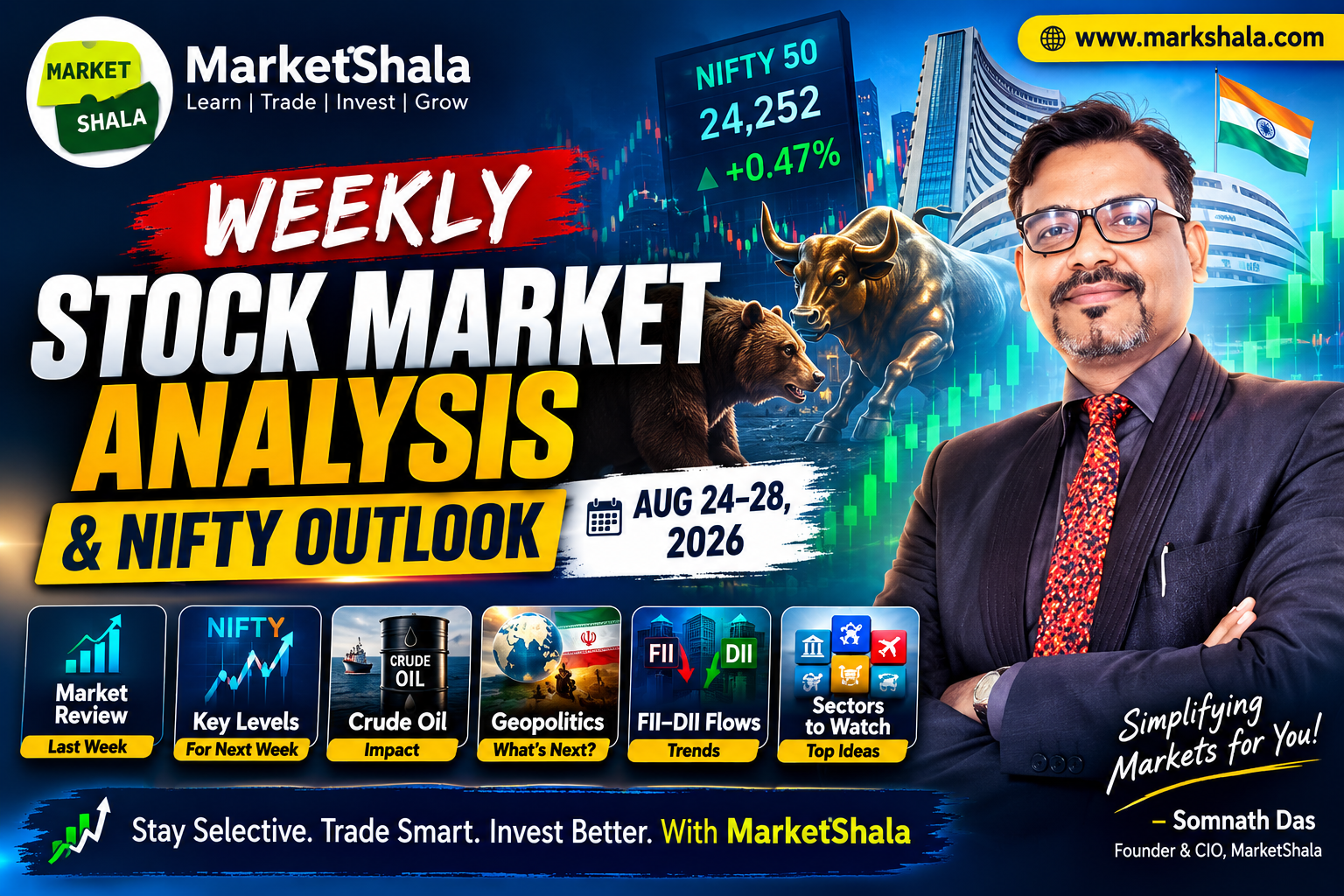 WEEKLY STOCK MARKET OUTLOOK